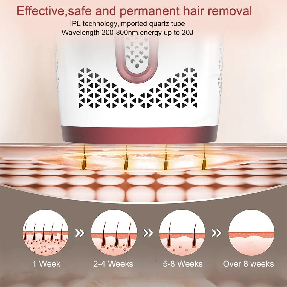 Professional IPL Laser Epilator Hair Removal for Full Body Women Legs Bikini Painless Hair Remover Permanent Ice Freezing Device