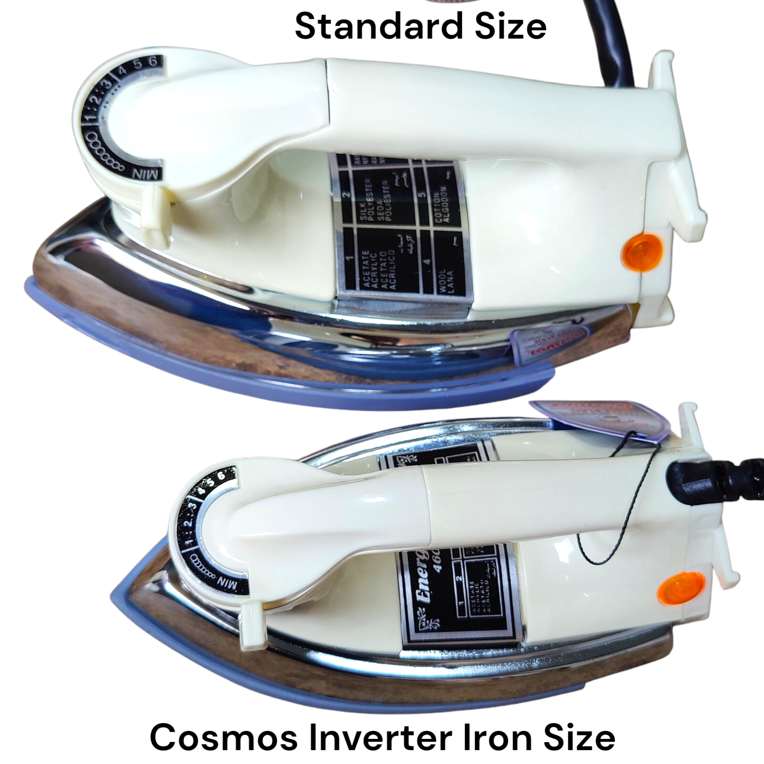 Lightweight & Energy Efficient