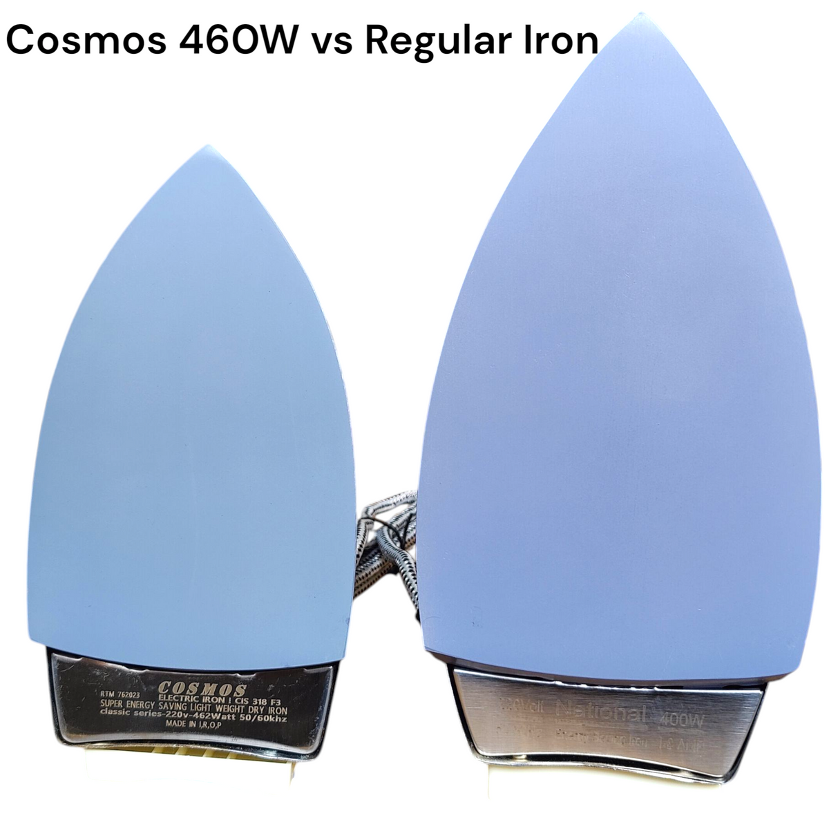 Cosmos Electric Inverter Dry Iron – 460 Watts | Lightweight & Energy E ...