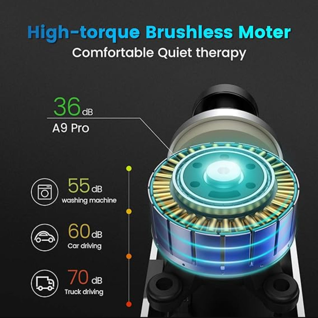 Aigrous A9 pro Massage Gun Deep Tissue Percussion Muscle Massager for Pain Relief, Handheld Electric Body